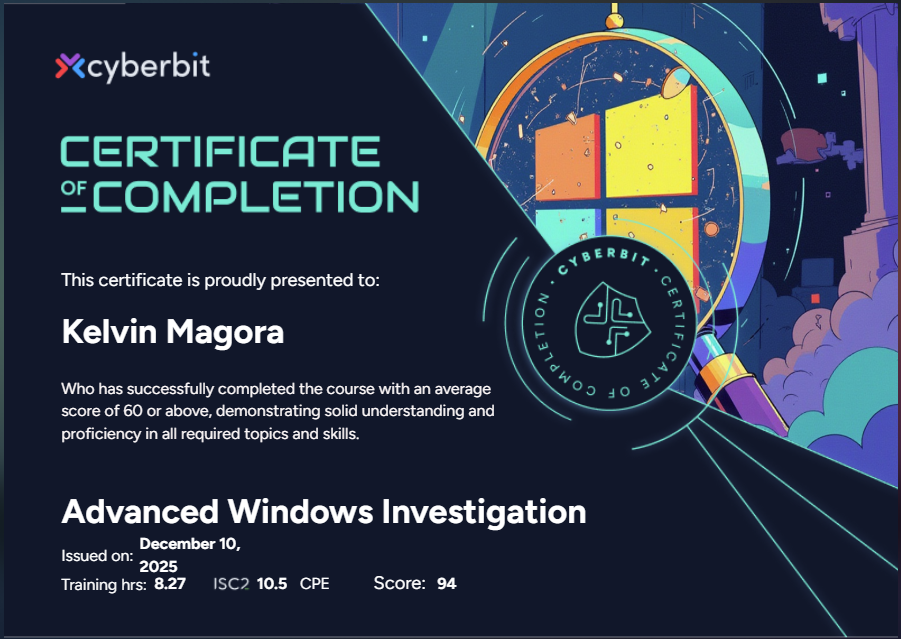 Advanced Windows Investigation