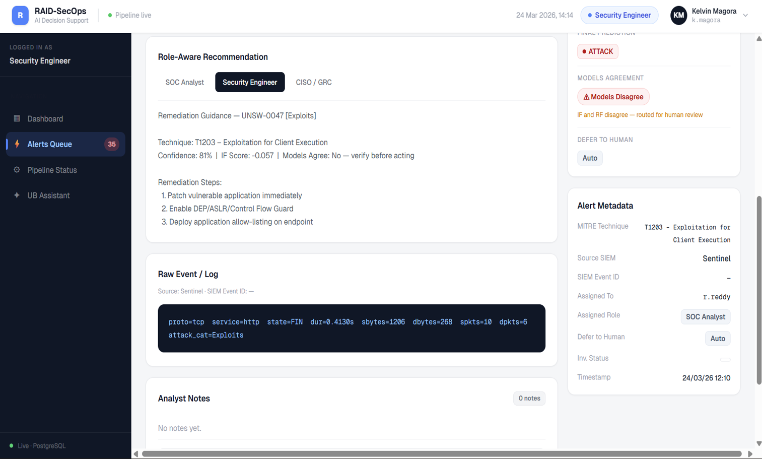 RAID-SecOps Dashboard
